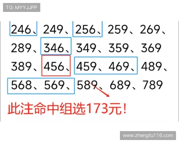 安徽福彩3D最新开奖结果查询与中奖号码公布 安徽福彩3D最新开奖结果查询与中奖号码公布