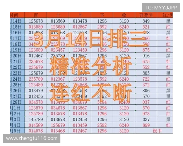 报三开奖一精准预测今日中奖号码