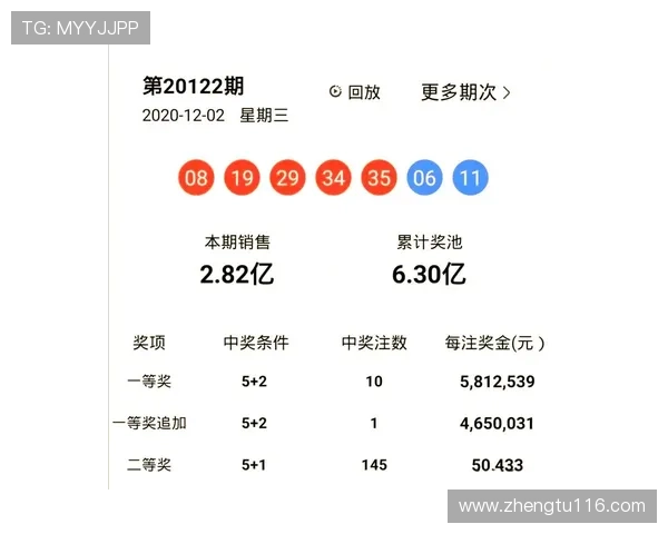 大乐透周三开奖走势分析:近期号码规律与未来预测 大乐透周三开奖走势分析:近期号码规律与未来预测